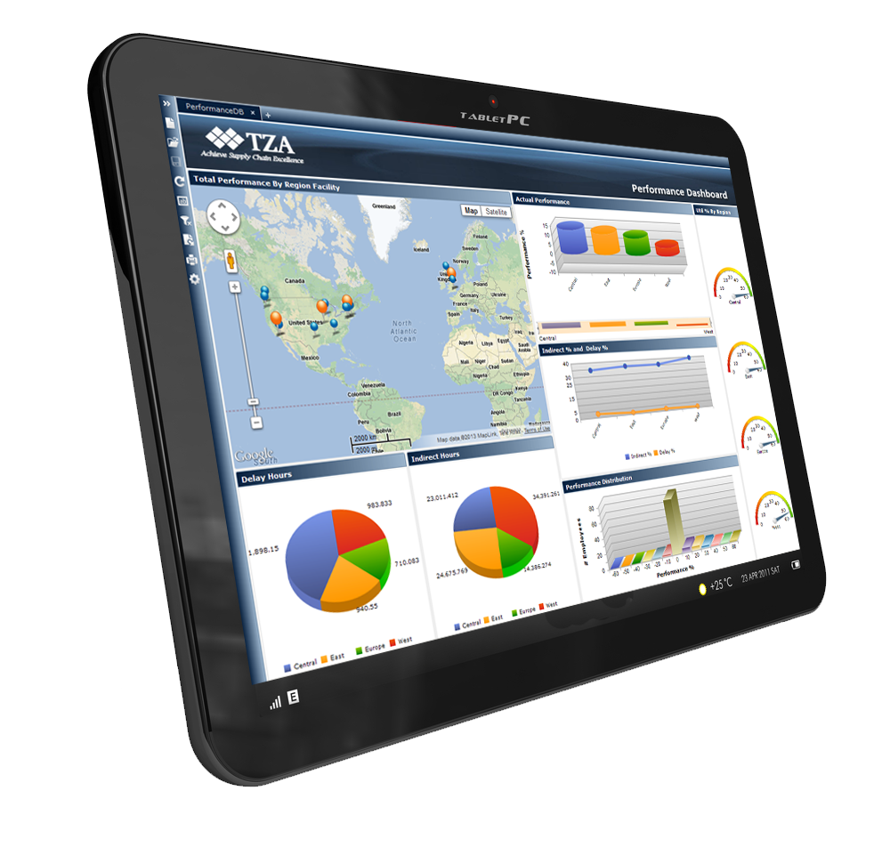 Android-Tablet-with-Dashboard