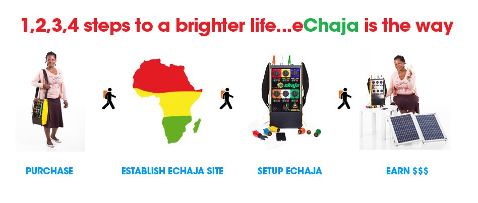 echaja-easy-to-setup