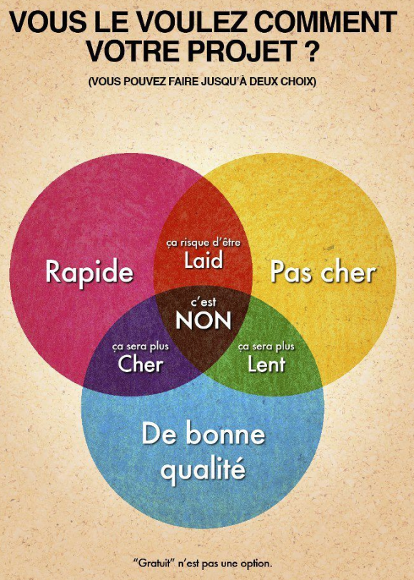 projet_web