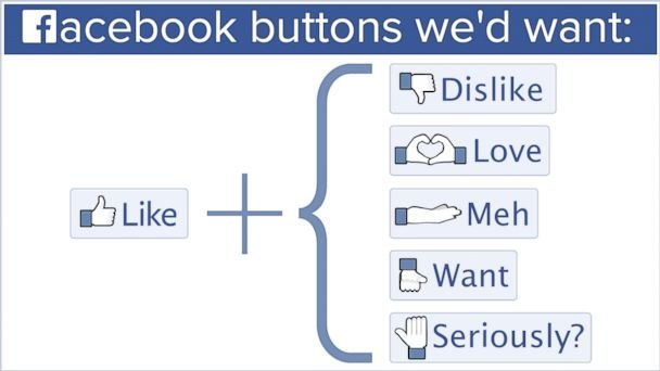 facebook_buttons_new_like_hero_v16x9_16x9t_608