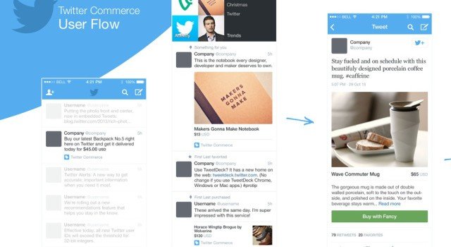 twitter-commerce-storyboard-featured1