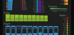 Windows_phone_comparison