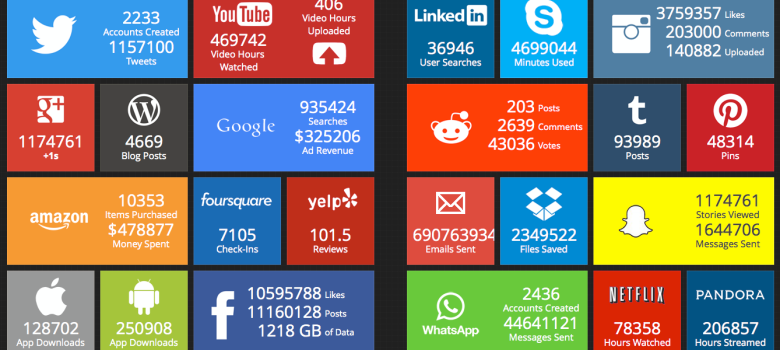 screen-shot-2014-05-27-at-12-13-50-pm