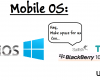 MobileOS