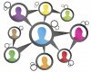 Google-Plus-Ripples